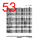H8SX1663 Datasheet HTML 1053Page - Renesas Technology Corp 