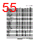 H8SX1663 Datasheet HTML 1055Page - Renesas Technology Corp 