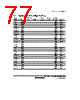 H8SX1663 Datasheet HTML 1077Page - Renesas Technology Corp 