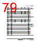H8SX1663 Datasheet HTML 1079Page - Renesas Technology Corp 