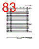 H8SX1663 Datasheet HTML 1083Page - Renesas Technology Corp 