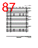 H8SX1663 Datasheet HTML 1087Page - Renesas Technology Corp 