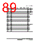 H8SX1663 Datasheet HTML 1089Page - Renesas Technology Corp 