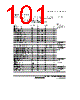 H8SX1663 Datasheet HTML 1101Page - Renesas Technology Corp 