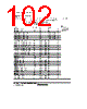 H8SX1663 Datasheet HTML 1102Page - Renesas Technology Corp 