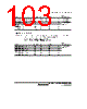 H8SX1663 Datasheet HTML 1103Page - Renesas Technology Corp 