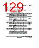 H8SX1663 Datasheet HTML 1129Page - Renesas Technology Corp 