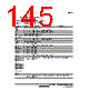 H8SX1663 Datasheet HTML 1145Page - Renesas Technology Corp 