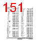 H8SX1663 Datasheet HTML 1151Page - Renesas Technology Corp 