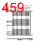 H8SX1663 Datasheet HTML 459Page - Renesas Technology Corp 
