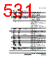 H8SX/1663 Datasheet HTML 531Page - Renesas Technology Corp 