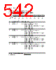 H8SX/1663 Datasheet HTML 542Page - Renesas Technology Corp 
