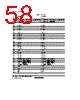 H8SX/1663 Datasheet HTML 58Page - Renesas Technology Corp 