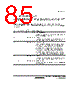 H8SX/1663 Datasheet HTML 85Page - Renesas Technology Corp 
