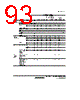H8SX/1663 Datasheet HTML 93Page - Renesas Technology Corp 