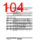 H8SX/1663 Datasheet HTML 104Page - Renesas Technology Corp 