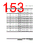 H8SX/1663 Datasheet HTML 153Page - Renesas Technology Corp 