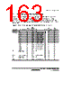 H8SX/1663 Datasheet HTML 163Page - Renesas Technology Corp 