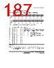 H8SX/1663 Datasheet HTML 187Page - Renesas Technology Corp 