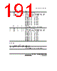 H8SX/1663 Datasheet HTML 191Page - Renesas Technology Corp 