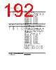 H8SX/1663 Datasheet HTML 192Page - Renesas Technology Corp 