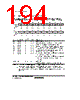 H8SX/1663 Datasheet HTML 194Page - Renesas Technology Corp 