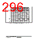 H8SX/1663 Datasheet HTML 296Page - Renesas Technology Corp 