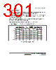 H8SX/1663 Datasheet HTML 301Page - Renesas Technology Corp 