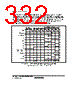 H8SX/1663 Datasheet HTML 332Page - Renesas Technology Corp 