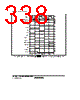 H8SX/1663 Datasheet HTML 338Page - Renesas Technology Corp 