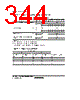 H8SX/1663 Datasheet HTML 344Page - Renesas Technology Corp 