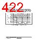 H8SX/1663 Datasheet HTML 422Page - Renesas Technology Corp 