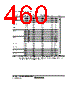 H8SX/1663 Datasheet HTML 460Page - Renesas Technology Corp 