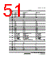 H8SX/1663R Datasheet HTML 51Page - Renesas Technology Corp 