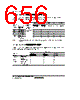 H8SX/1663R Datasheet HTML 656Page - Renesas Technology Corp 