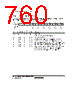 H8SX/1663R Datasheet HTML 760Page - Renesas Technology Corp 