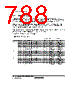 H8SX/1663R Datasheet HTML 788Page - Renesas Technology Corp 
