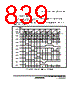 H8SX/1663R Datasheet HTML 839Page - Renesas Technology Corp 