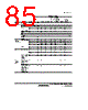 H8SX/1663R Datasheet HTML 85Page - Renesas Technology Corp 