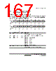H8SX/1663R Datasheet HTML 167Page - Renesas Technology Corp 