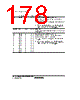 H8SX/1663R Datasheet HTML 178Page - Renesas Technology Corp 