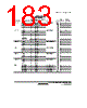 H8SX/1663R Datasheet HTML 183Page - Renesas Technology Corp 