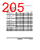 H8SX/1663R Datasheet HTML 205Page - Renesas Technology Corp 