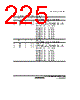H8SX/1663R Datasheet HTML 225Page - Renesas Technology Corp 