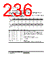 H8SX/1663R Datasheet HTML 236Page - Renesas Technology Corp 