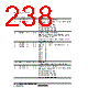 H8SX/1663R Datasheet HTML 238Page - Renesas Technology Corp 