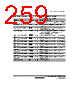 H8SX/1663R Datasheet HTML 259Page - Renesas Technology Corp 