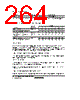 H8SX/1663R Datasheet HTML 264Page - Renesas Technology Corp 