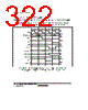 H8SX/1663R Datasheet HTML 322Page - Renesas Technology Corp 