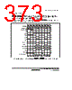 H8SX/1663R Datasheet HTML 373Page - Renesas Technology Corp 